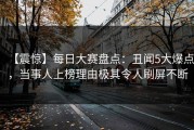【震惊】每日大赛盘点：丑闻5大爆点，当事人上榜理由极其令人刷屏不断